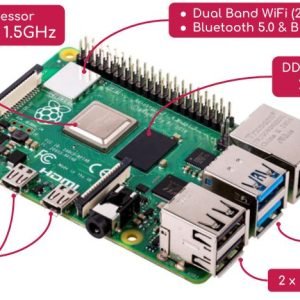 Raspberry Pi 4 Model B – 2GB – SMARTBITBN