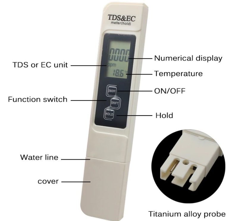 EC and TDS Meter