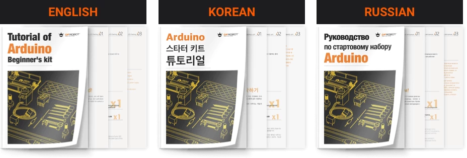 User-sponsored translations tutorials
