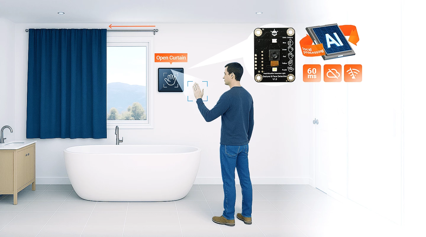 Edge AI Processing – Real-Time and Offline Edge AI Processing – Real-Time and Offline