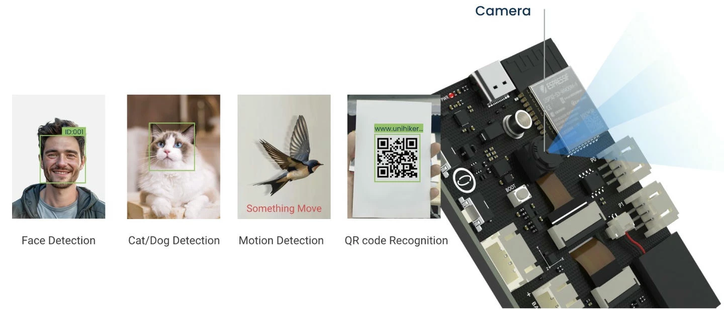 UNIHIKER K10 Pre-Installed with 4 Types of Vision AI Models UNIHIKER K10 Pre-Installed with 4 Types of Vision AI Models