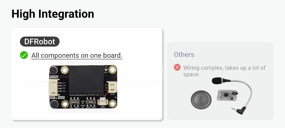 Offline Speech Recognition Module High Integration, Saving More Space Offline Speech Recognition Module High Integration, Saving More Space