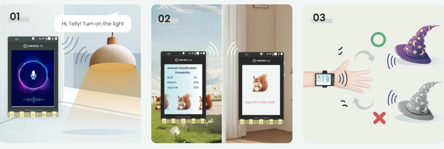 UNIHIKER K10 Combine BT & Wi-Fi with AI to Create More Possibilities UNIHIKER K10 Combine BT & Wi-Fi with AI to Create More Possibilities