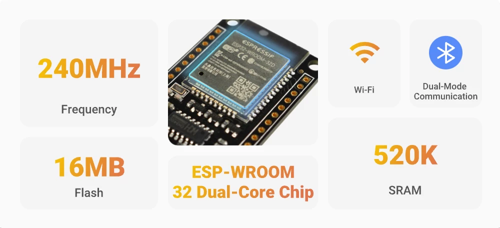 esp32 dev board features esp32 dev board features