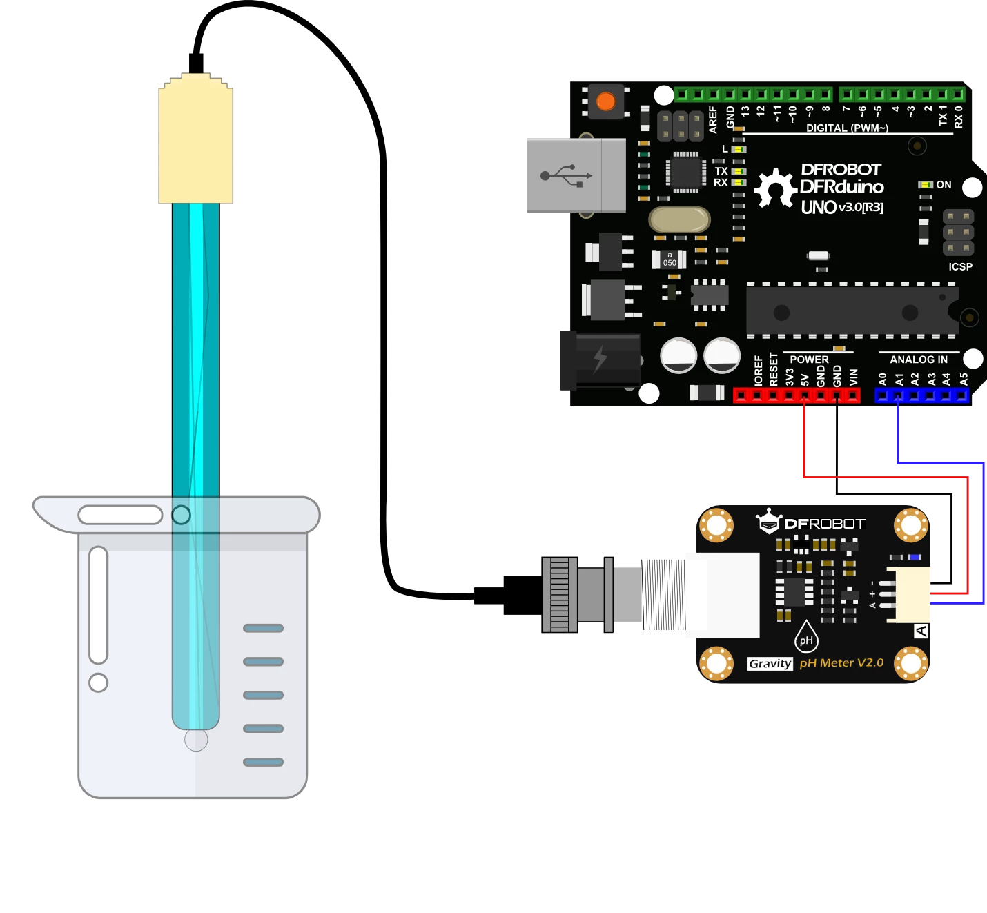 Gravity: Analog pH Sensor /Meter Pro V2