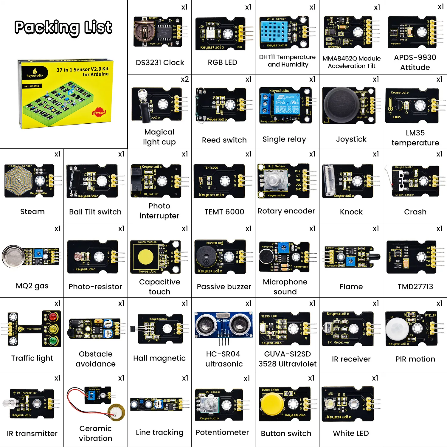Keyestudio 37 in 1 Sensor V2.0 Kit