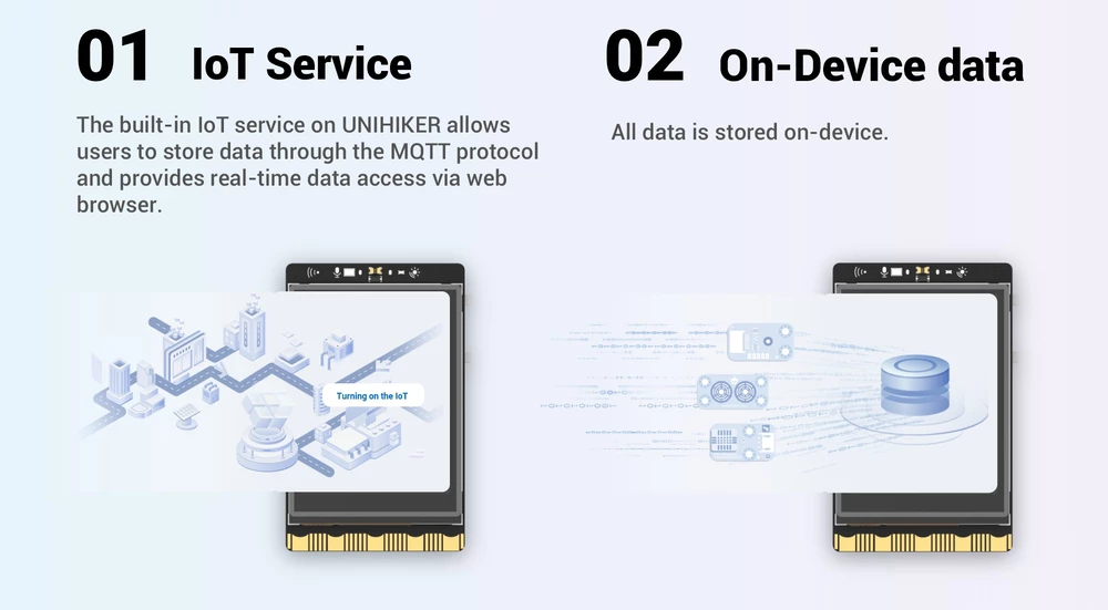 UNIHIKER Built-in IoT service UNIHIKER Built-in IoT service
