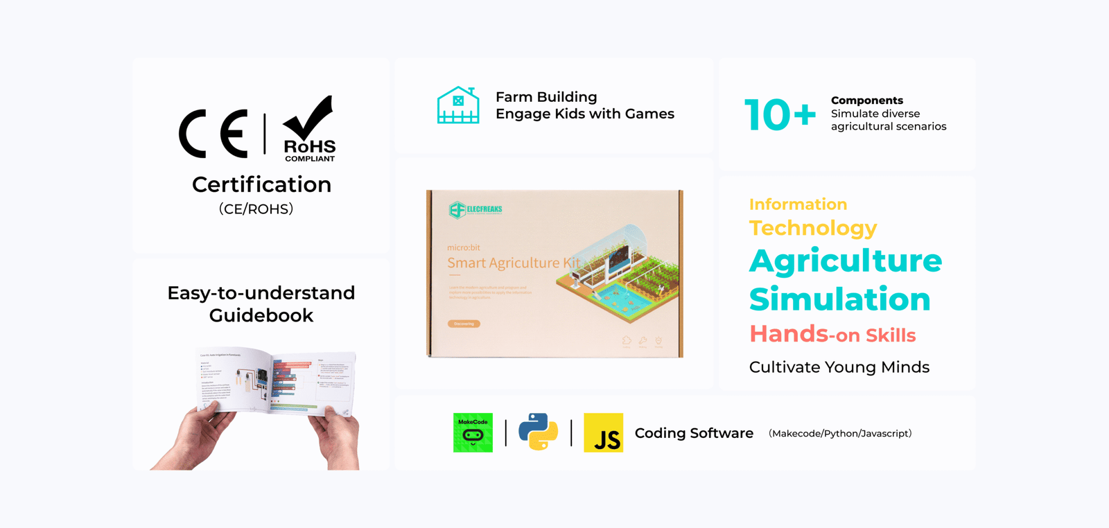 Smart Farm Kit featuring modern agricultural simulation, hands-on learning components, and easy-to-understand guidebook for kids to engage in farm building and agriculture technology, certified with CE and RoHS compliance