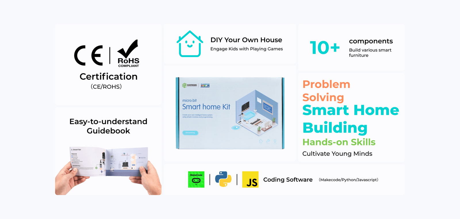 ELECFREAKS micro:bit Smart Home Kit promotional overview showcasing CE and RoHS certifications, DIY house building with 10+ components for smart furniture, easy guidebook, problem-solving hands-on skills, and coding support for MakeCode, Python, and JavaScript to engage kids in STEM play