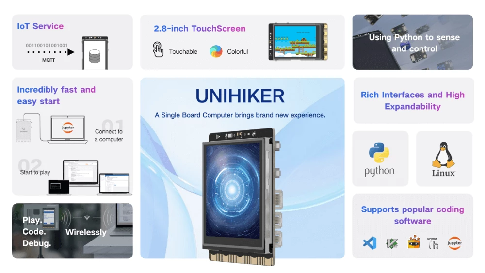 UNIHIKER Key Features UNIHIKER Key Features