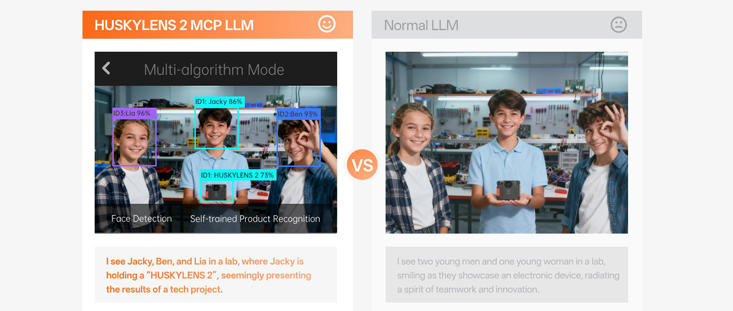 HUSKYLENS 2 - Empowering LLMs with Contextual Awareness via MCP Service HUSKYLENS 2 - Empowering LLMs with Contextual Awareness via MCP Service